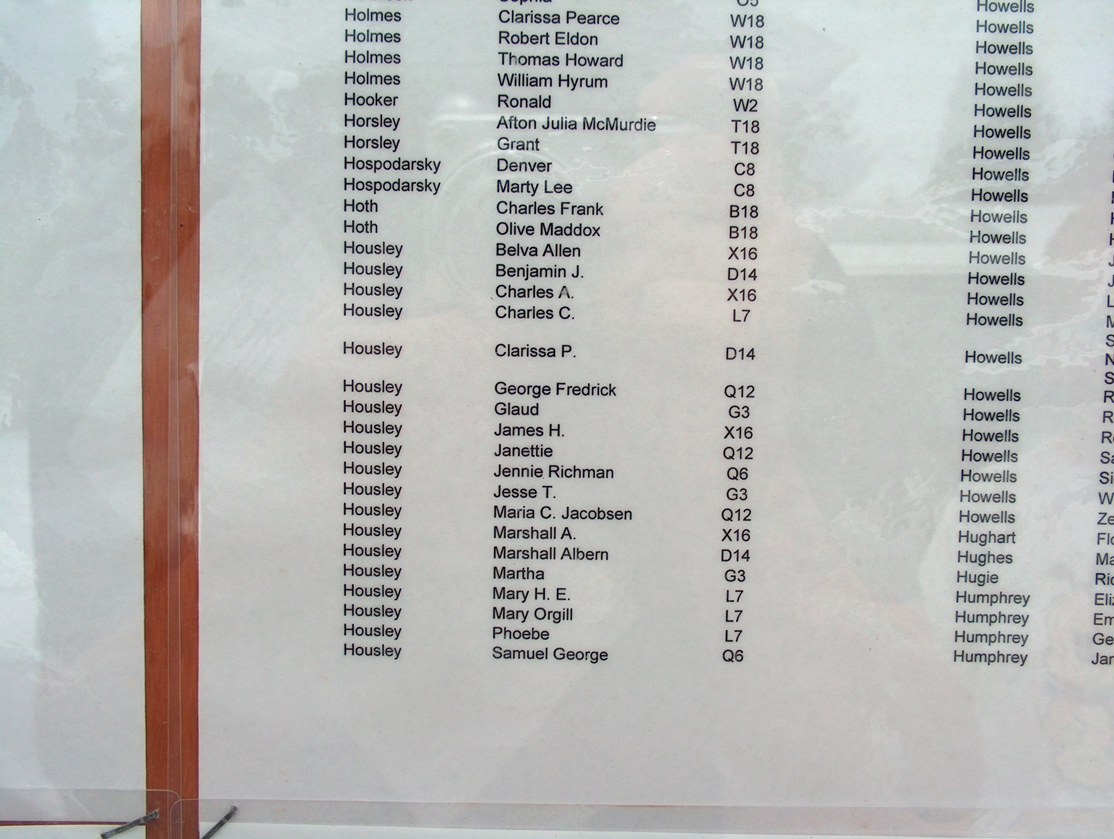 My Cemetery Information